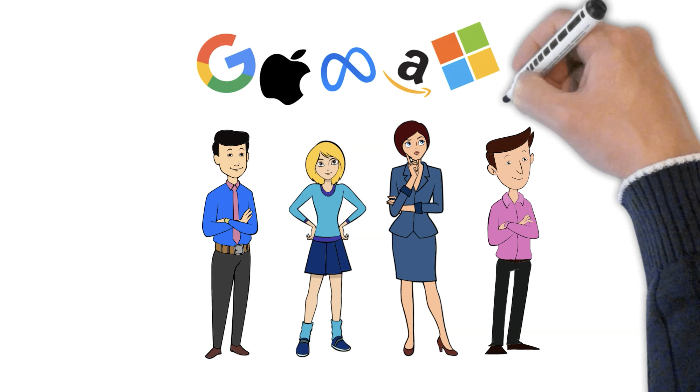 Corporate Educational Video